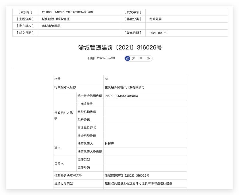 重庆翔泽房地产违规施工被罚 其系禹洲集团全资子公司