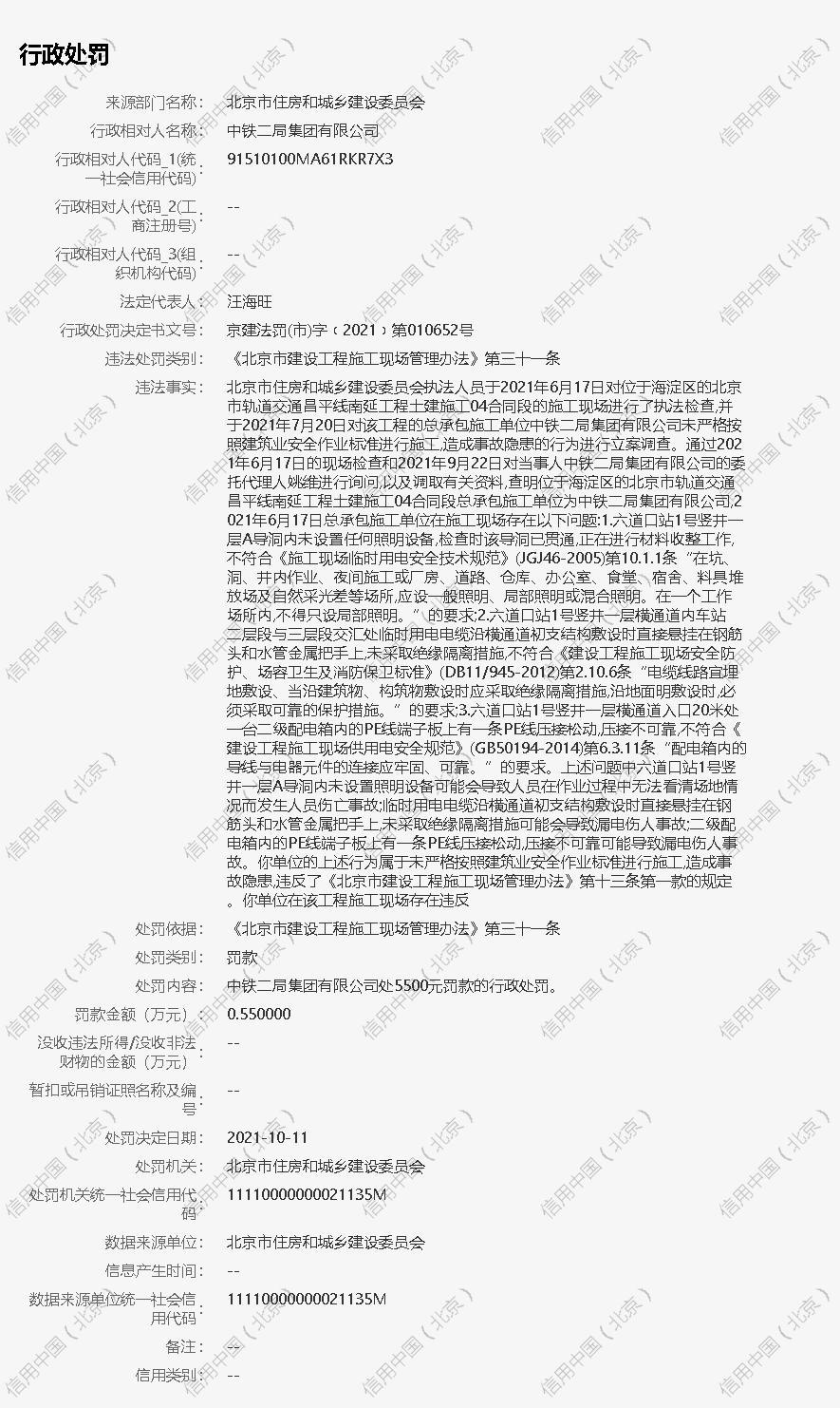 中铁二局工程有限公司