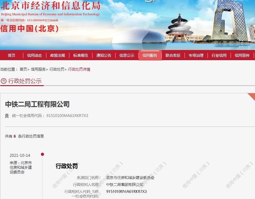 未严格按标准施工造成事故隐患 中铁二局工程有限公司遭罚