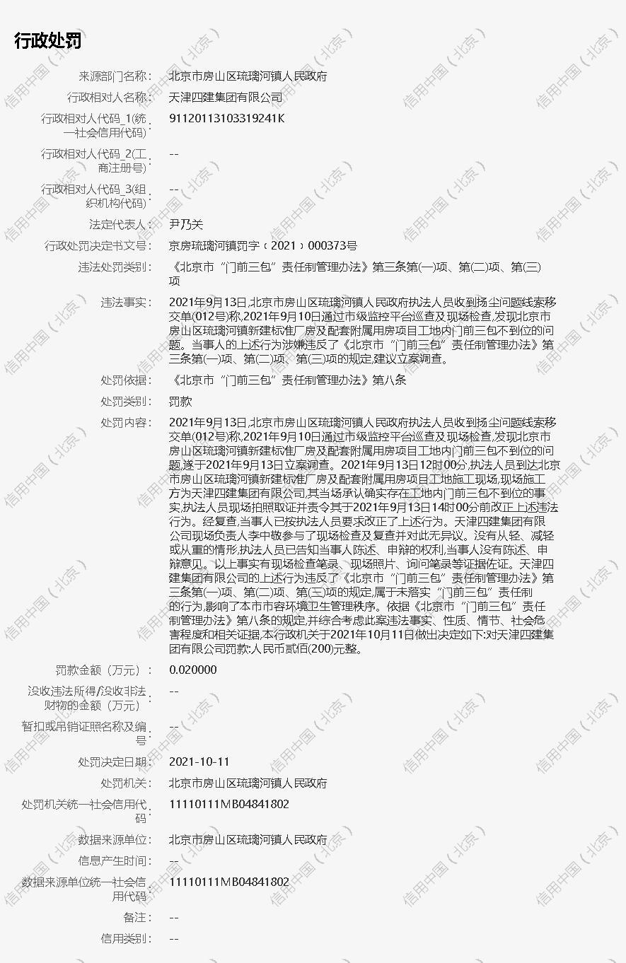 门前三包不到位 天津四建集团有限公司遭罚
