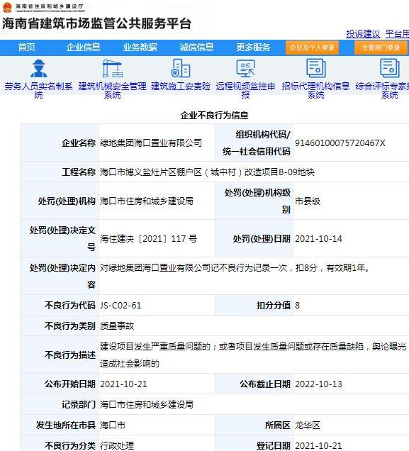 项目质量管理不规范 绿地集团海口置业有限公司被扣8分