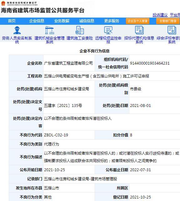 违规招投标 广东省建筑工程监理有限公司被扣信用分8分