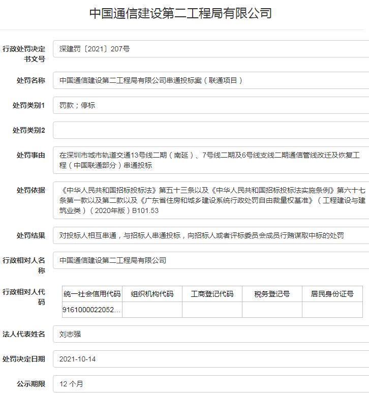 中国通信建设第二工程局有限公司