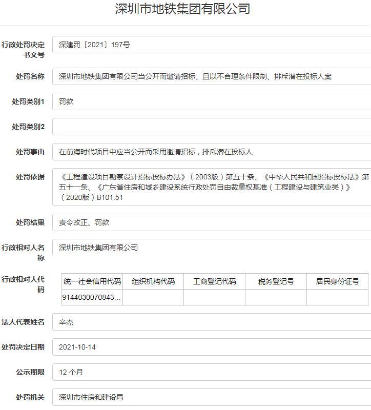 深圳市地铁集团有限公司
