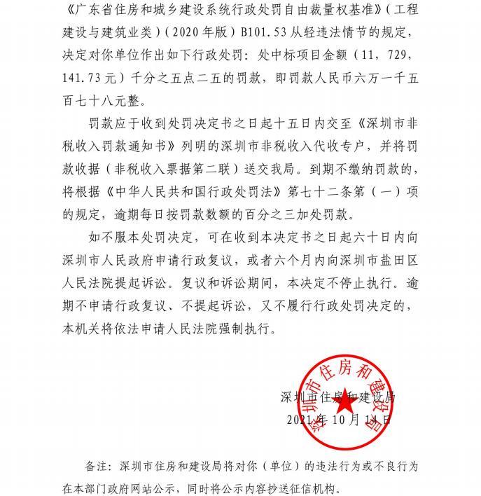 中國通信建設第二工程局有限公司