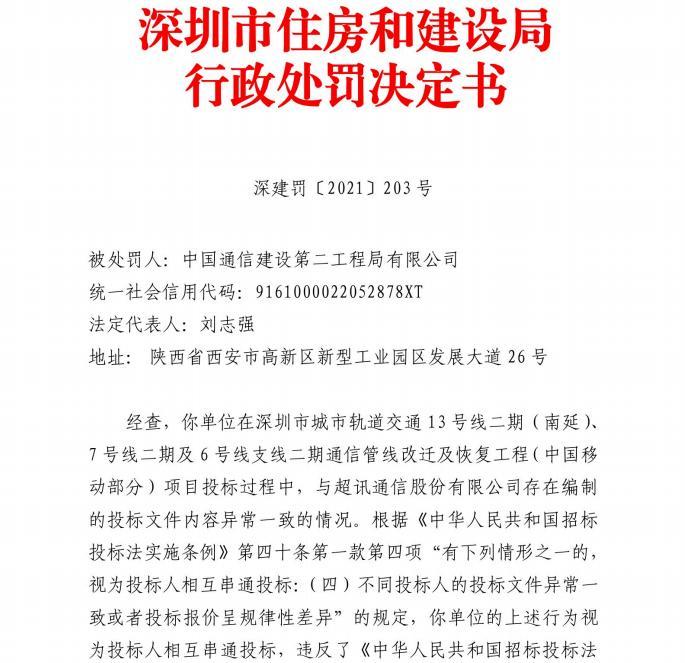 中國通信建設第二工程局有限公司