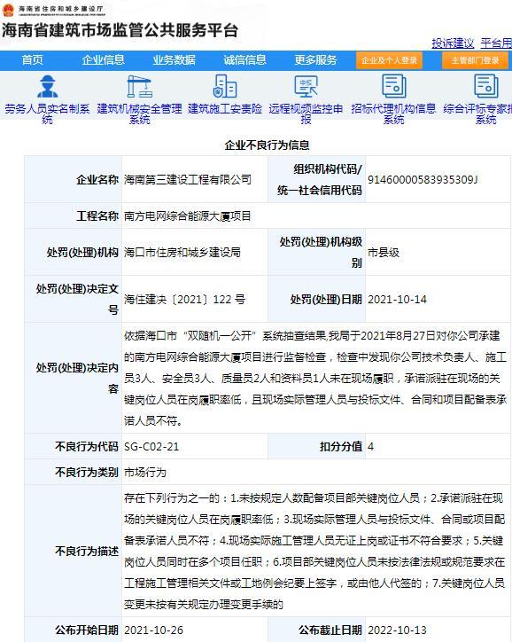 海南第三建设工程有限公司因管理不规范被扣4分