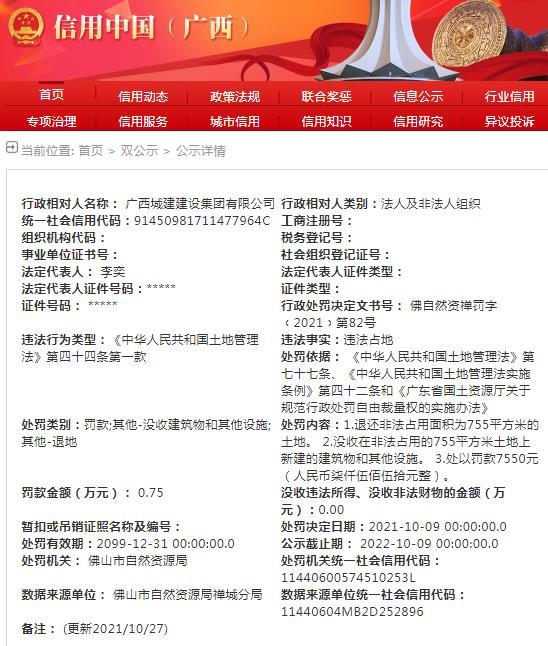 广西城建建设集团有限公司因违法占地遭罚