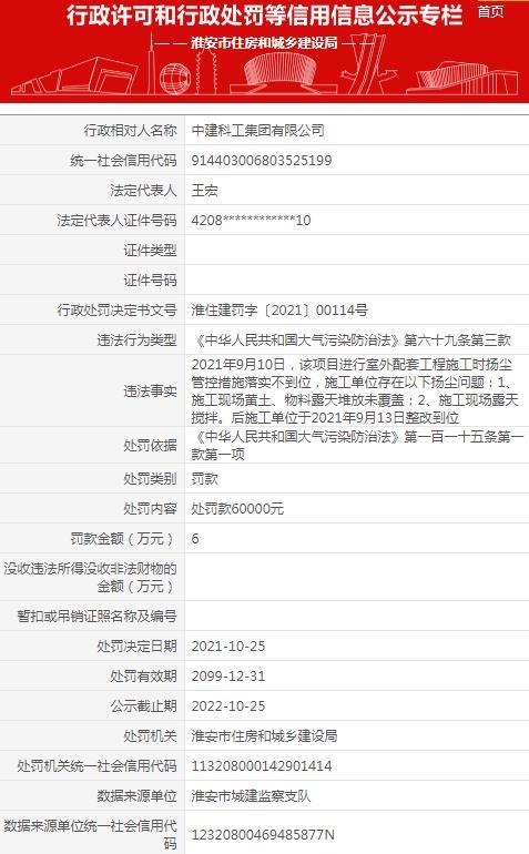 扬尘管控不到位 中建科工集团有限公司被罚6万元