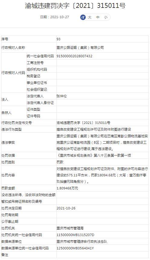 重庆公路运输(集团)有限公司