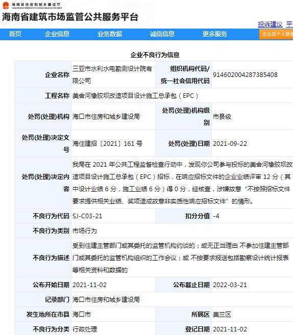 违规招投标 三亚市水利水电勘测设计院有限公司被扣信用分4分