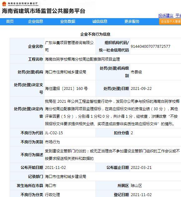 广东华晨项目管理咨询有限公司因违规招投标被罚