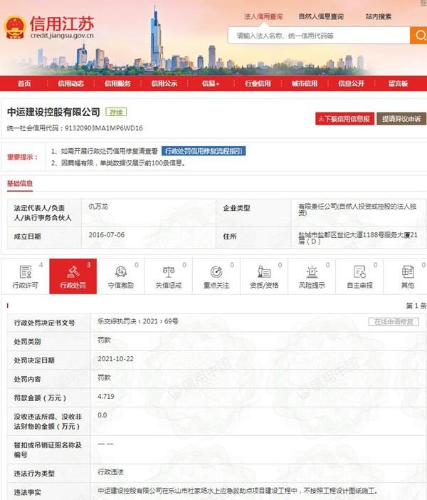 中运建设控股有限公司因不按照工程设计图施工被罚4.7万
