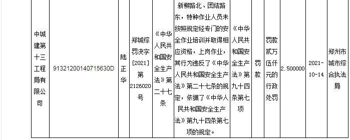 中城建第十三工程局有限公司