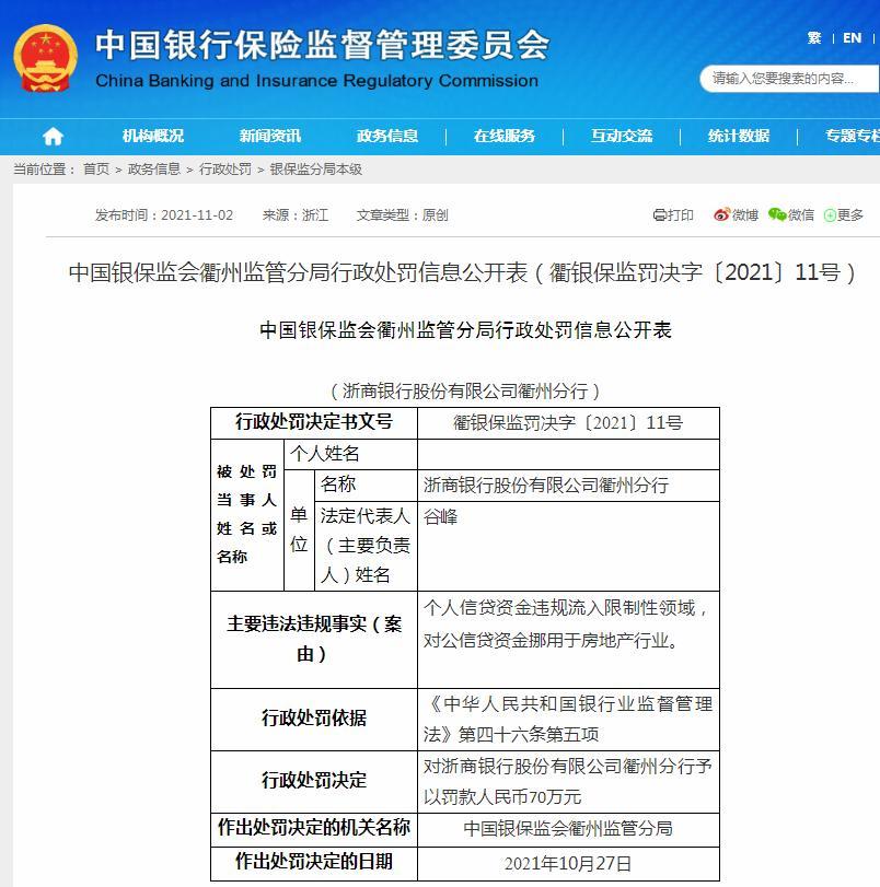 公信贷资金挪用于房地产行业 浙商银行股份有限公司衢州分行被罚70万元