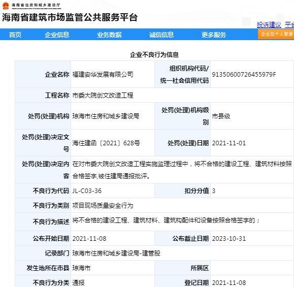 项目质量安全管理不到位 福建安华发展有限公司被通报批评