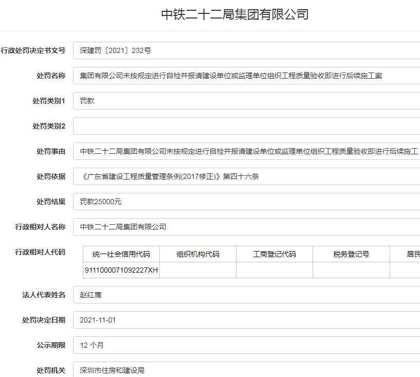 中铁二十二局集团有限公司