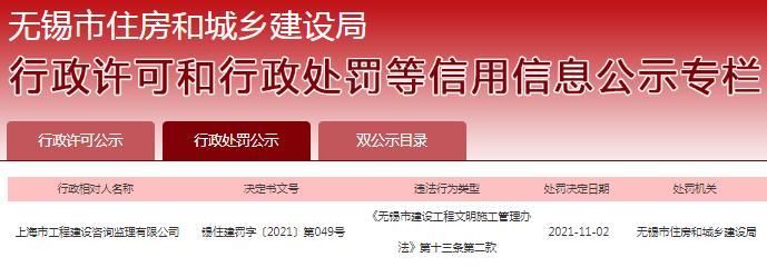 上海市工程建设咨询监理有限公司因监管不力被罚8000元