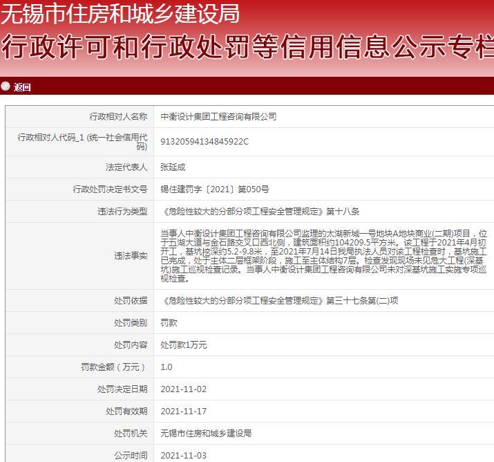 中衡设计集团工程咨询有限公司