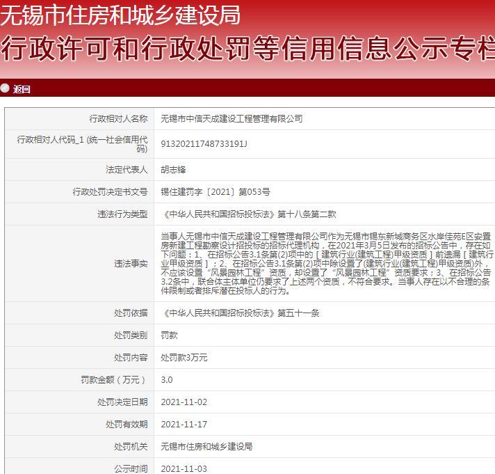 违规设置招标条件 无锡市中信天成建设工程管理有限公司被罚3万元