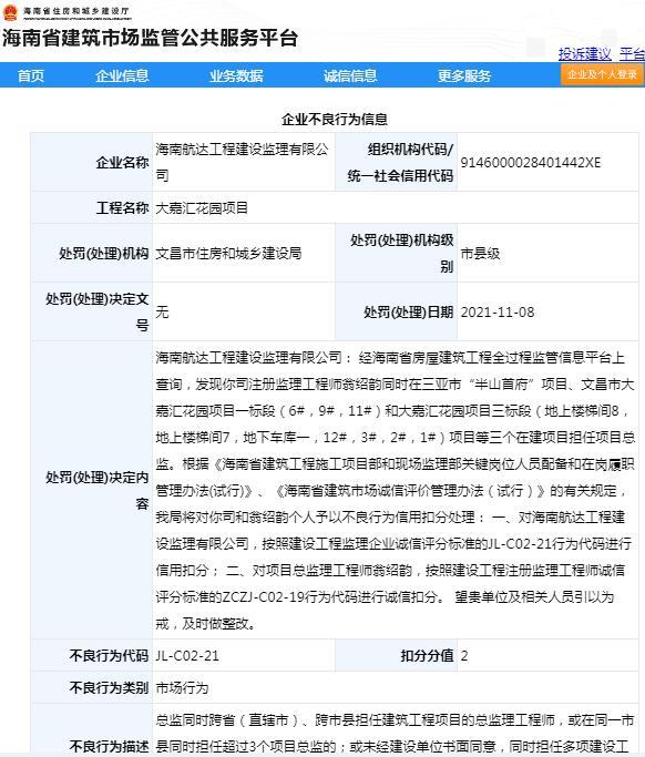 项目管理不规范 海南航达工程建设监理有限公司被扣信用分