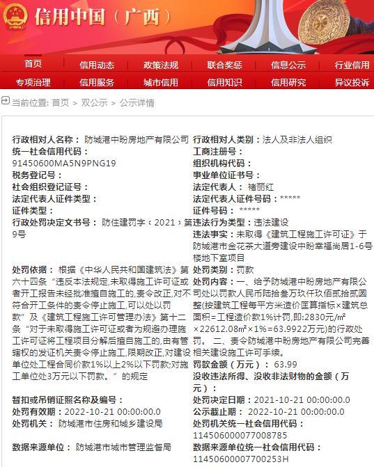 无施工许可擅自建设 防城港中盼房地产有限公司被罚超63万元