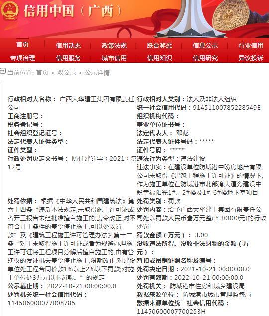 广西大华建工集团有限责任公司因未经许可擅自建设被罚3万元