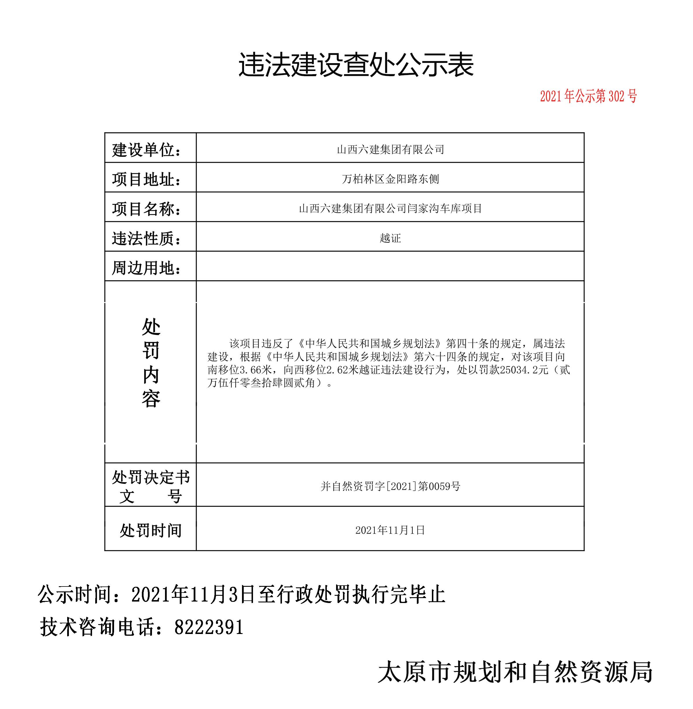 山西六建集团有限公司因越证违法建设被罚2.5万余元