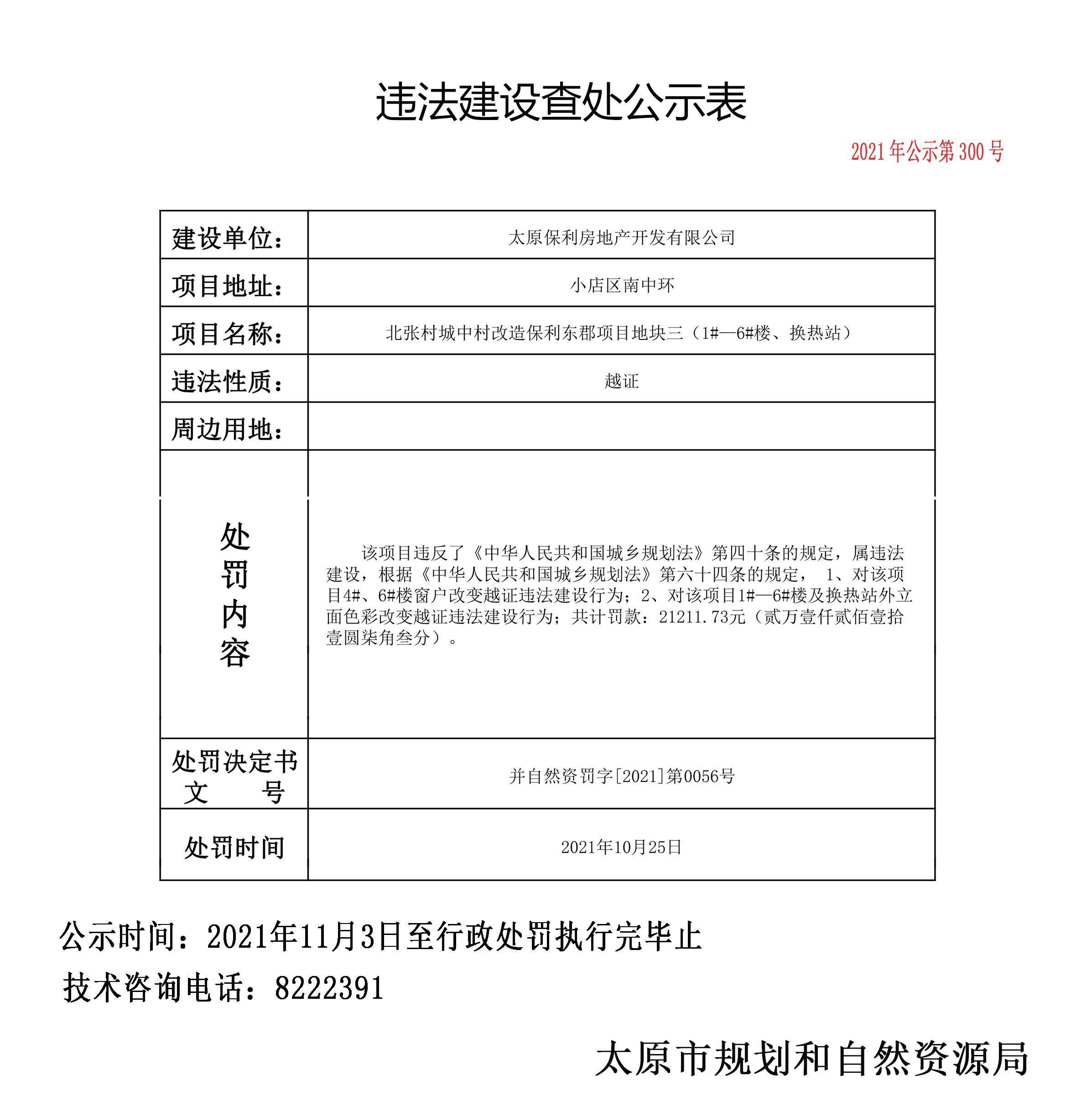 越证违法建设 太原保利房地产开发有限公司被罚2万余元