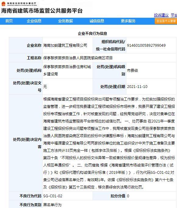 涉嫌围标串标 海南加朗建筑工程有限公司被记诚信黑名单