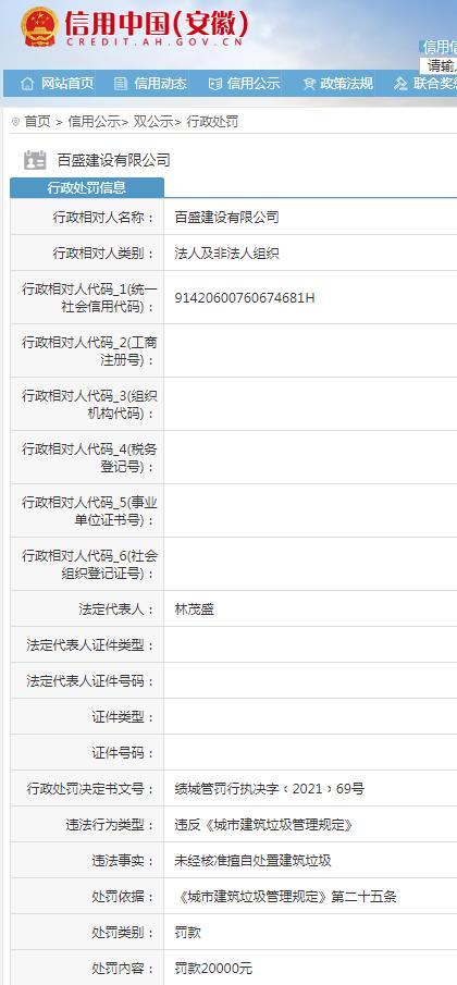 违规处置建筑垃圾 百盛建设有限公司被罚2万元