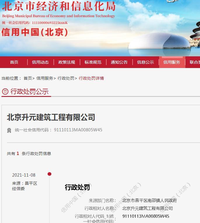 北京升元建筑工程有限公司露天焚烧垃圾被罚1万元