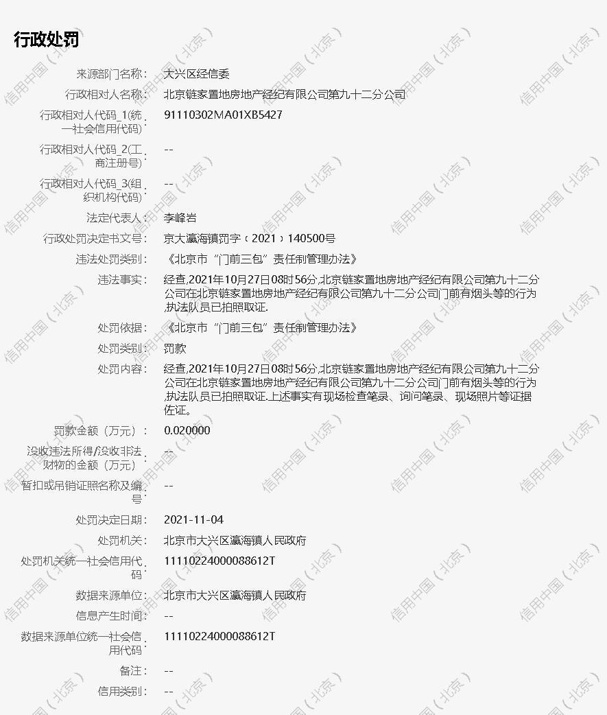 北京链家置地房地产经纪有限公司第九十二分公司违规遭罚