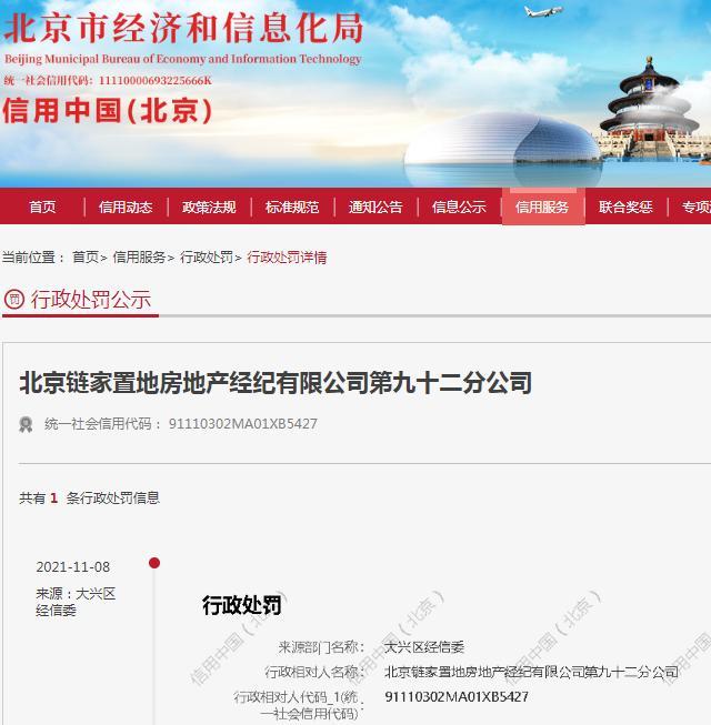 北京链家置地房地产经纪有限公司第九十二分公司违规遭罚