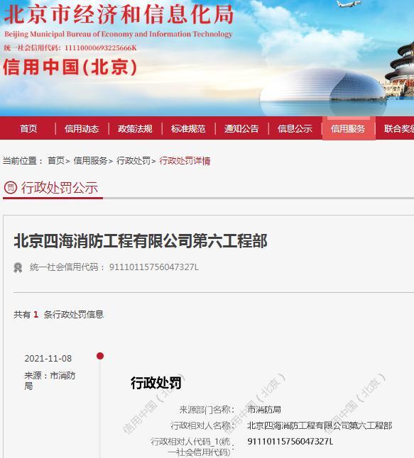 不具备从业条件从事消防技术服务活动 北京四海消防工程有限公司第六工程部被罚5万元