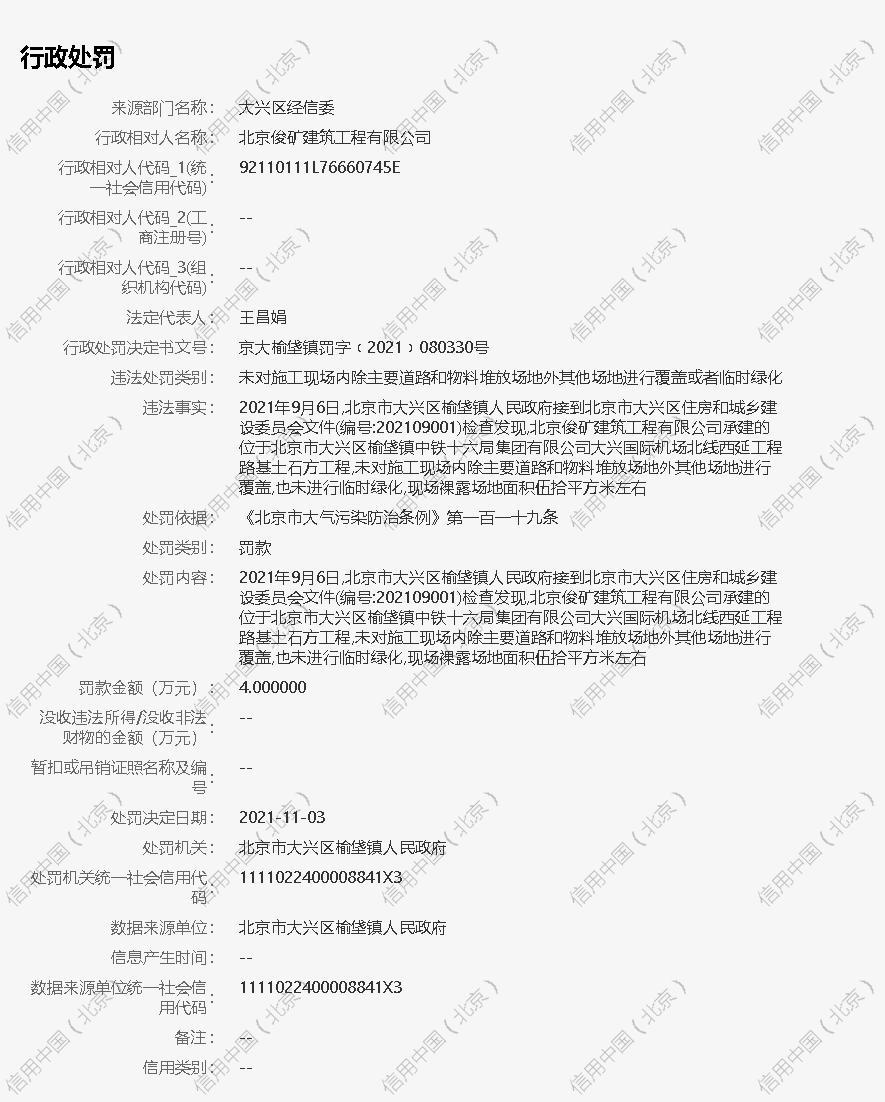 北京俊矿建筑工程有限公司