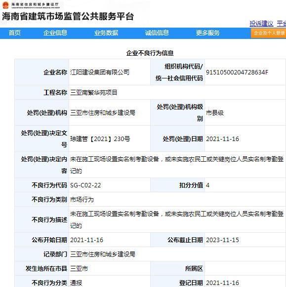 三亚南繁华苑项目管理不规范 江阳建设集团有限公司遭通报批评