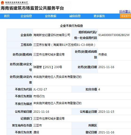 海南新世纪建设科技有限公司被通报批评 因项目管理不规范