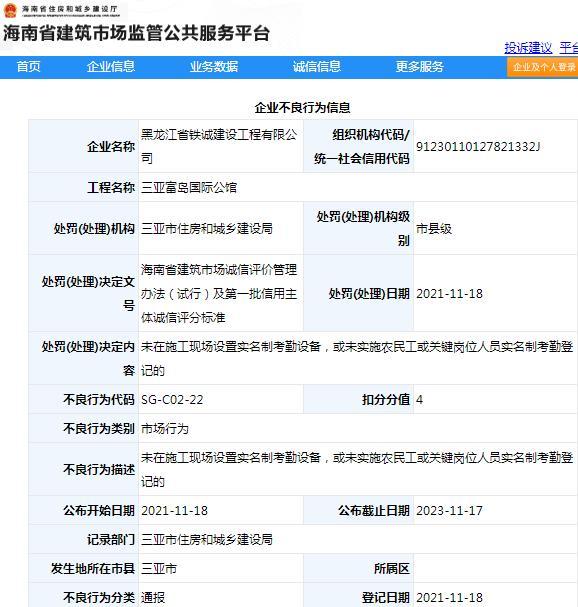 三亚富岛国际公馆项目管理不规范 黑龙江省铁诚建设工程有限公司被扣4分信用分