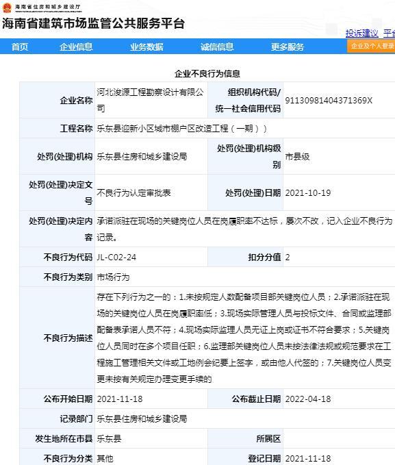 河北浚源工程勘察设计有限公司因项目管理不规范被记不良行为记录