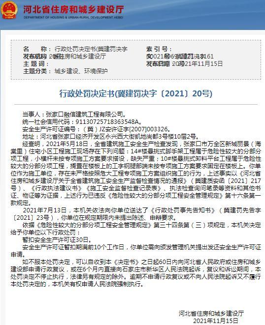 未严格按照规范施工 张家口融信建筑工程有限公司被暂扣安全生产许可证