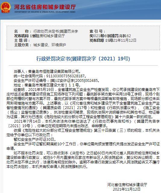 安全管理不规范 秦皇岛市恒胜建设集团有限公司被暂扣安全生产许可证