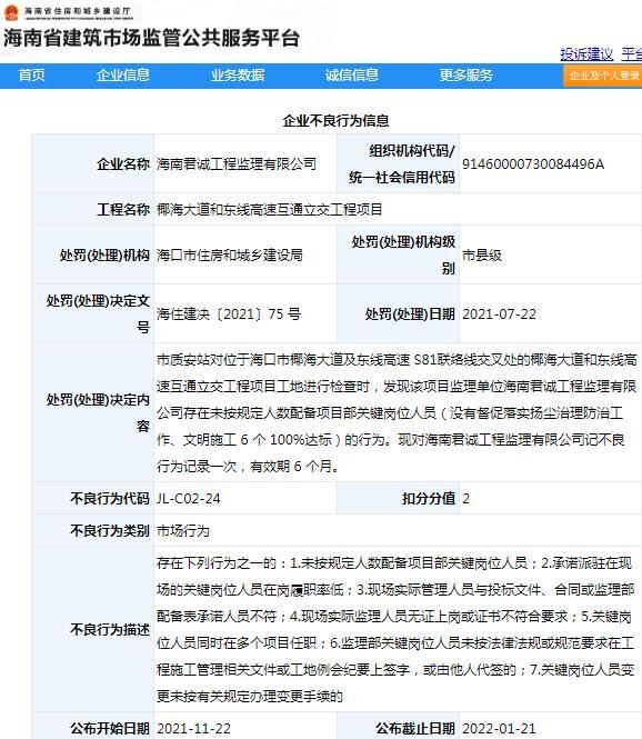 项目管理不规范 海南君诚工程监理有限公司被扣2分