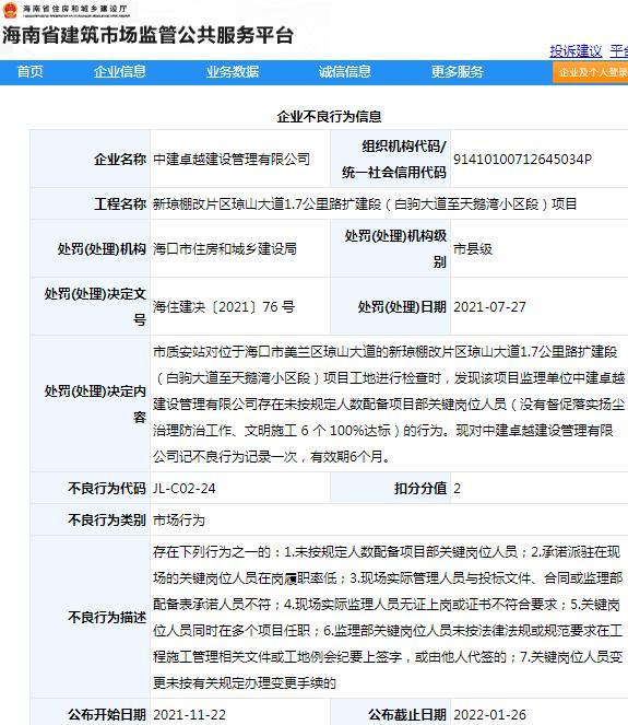 中建卓越建设管理有限公司被扣2分 因项目管理不规范