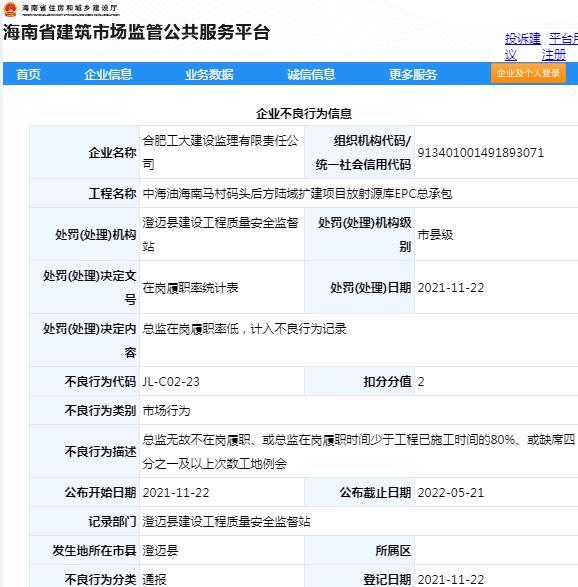 项目管理不规范 合肥工大建设监理有限责任公司被扣2分