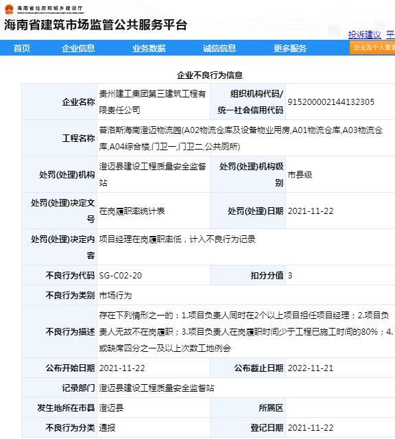 贵州建工集团第三建筑工程有限责任公司被扣3分 因项目管理不到位