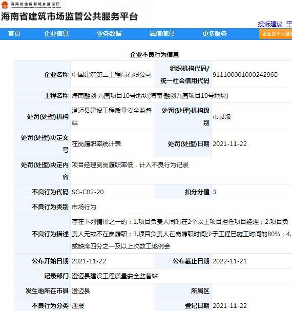 项目管理不规范 中国建筑第二工程局有限公司被记不良行为记录