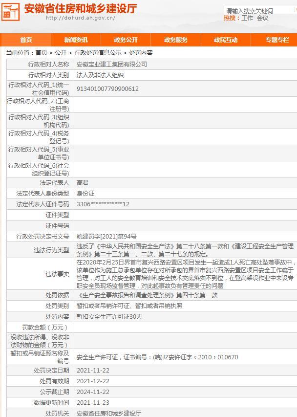 安全管理不到位造成伤亡事故 安徽宝业建工集团有限公司被暂扣安全生产许可证