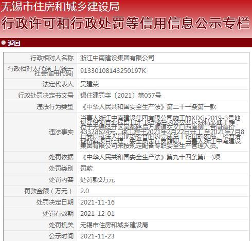 浙江中南建设集团有限公司