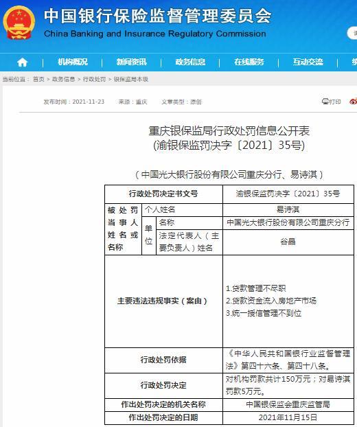 贷款资金流入房地产市场 中国光大银行股份有限公司重庆分行被罚150万元